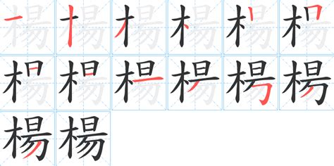 楊造詞|楊字造詞 / 楊字詞語大全